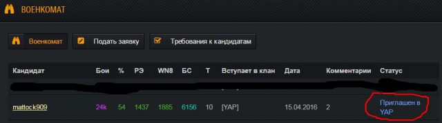 Wargaming 34