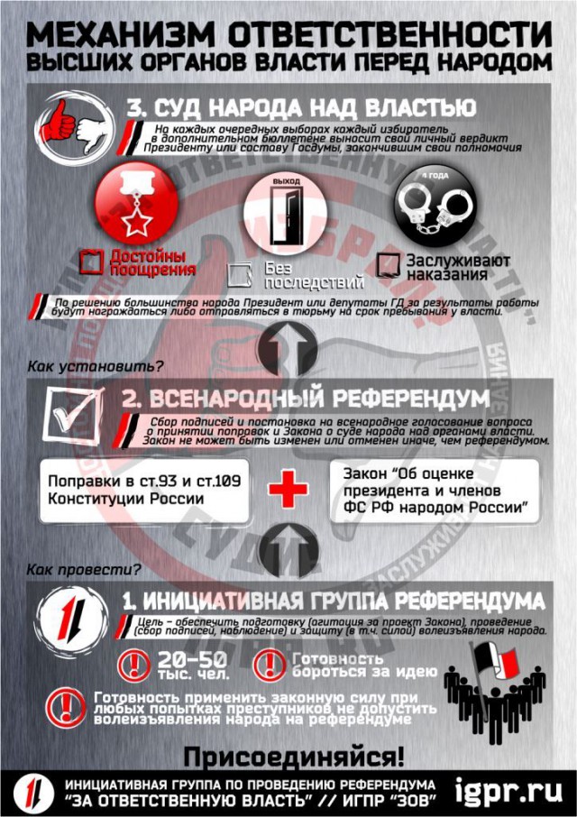 Кремль продолжает работать над способами повышения явки избирателей