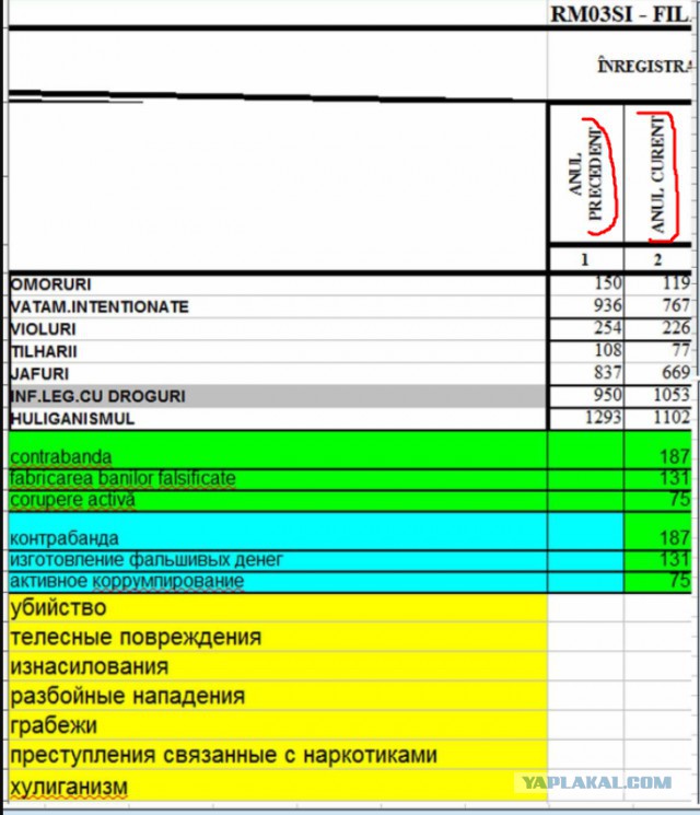 Интервью дедушки-автоматчика, остановившего расстрел церкви в Техасе