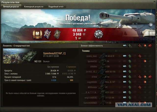Wargaming 51