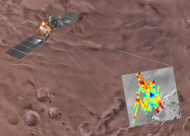 Под полярным льдом Марса нашли жидкую воду