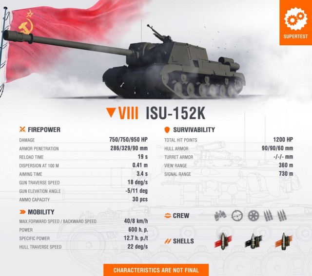 Wargaming 58