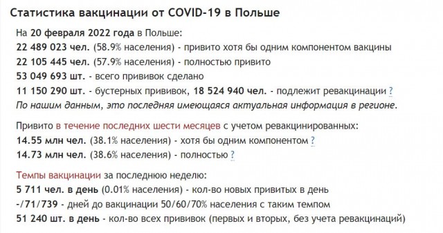 Пандемия. Коронавирус. Россия и мир. Часть 30.