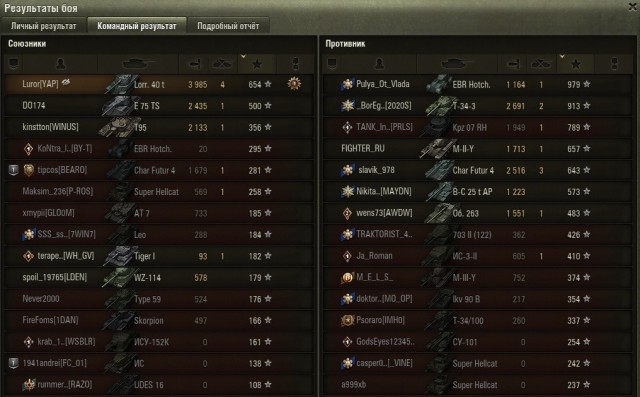 Wargaming 61