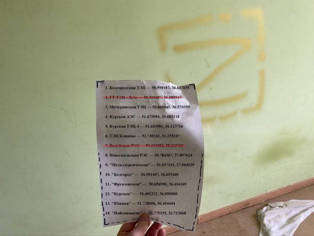 Белгород под обстрелом.