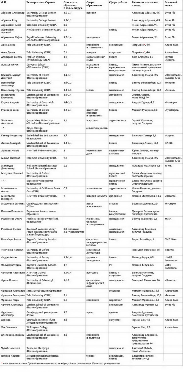 Казнить нельзя помиловать