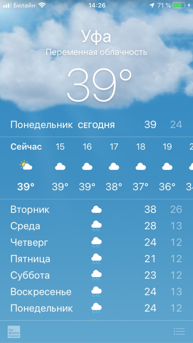 В Уфе нонче 39°С
