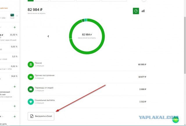 За что у нас так не любят пенсионеров?