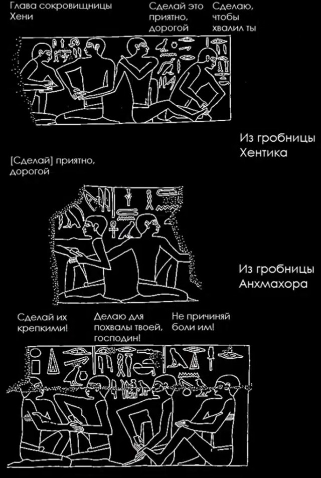 Медицина в Древнем Египте - часть 5