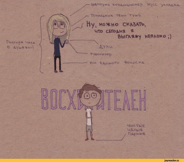 Везде обман