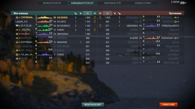 World of Warships - 4