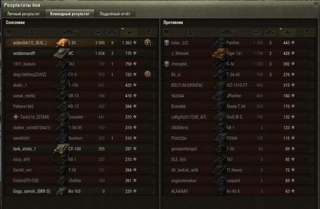 Wargaming 50! Пыщ пыщ, пробил! Урааа!