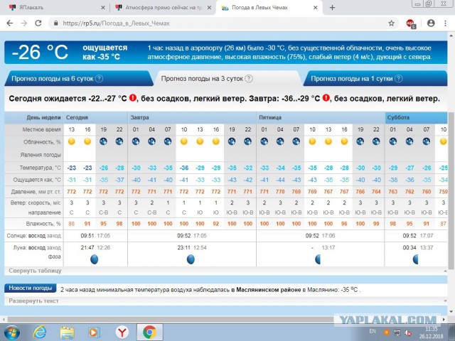 Гисметео воронеж 3 дня точный прогноз погоды. Погода в Шебекино. Прогноз погоды в Шебекино на неделю.
