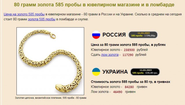 Стрелков выставил на продажу медаль за воссоединение Крыма с Россией за 1 млн