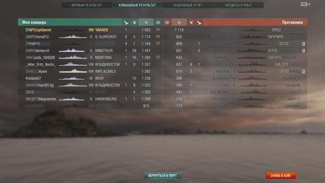 World of Warships - 7