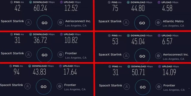 Опубликованы первые тесты спутникового интернета Starlink от Илона Маска