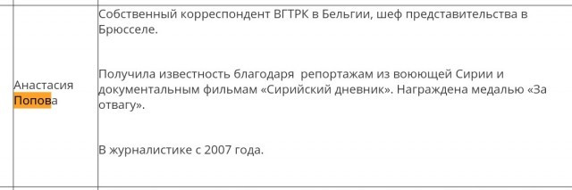 Автор сюжета про виллу Навального в Германии получила премию «Золотое перо России»