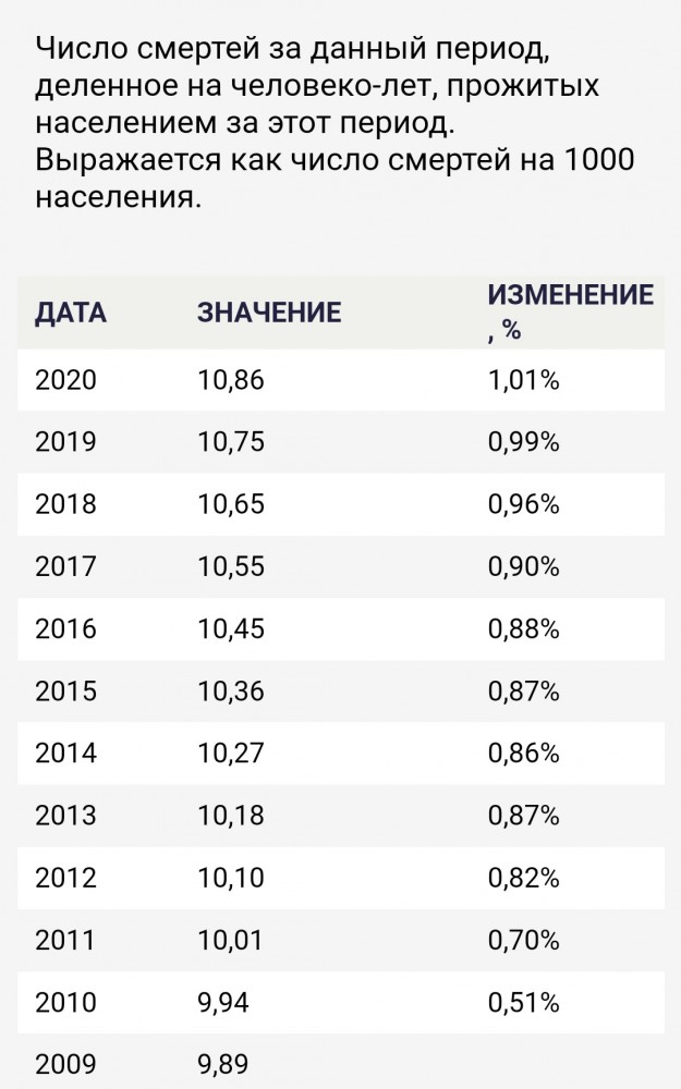Пандемия. Коронавирус. Россия и мир. Последняя информация. Часть 25