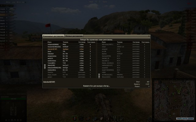 Wargaming