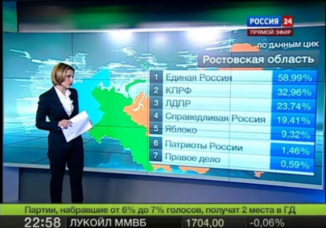 Редкие кадры и архивные снимки 31.08.2022