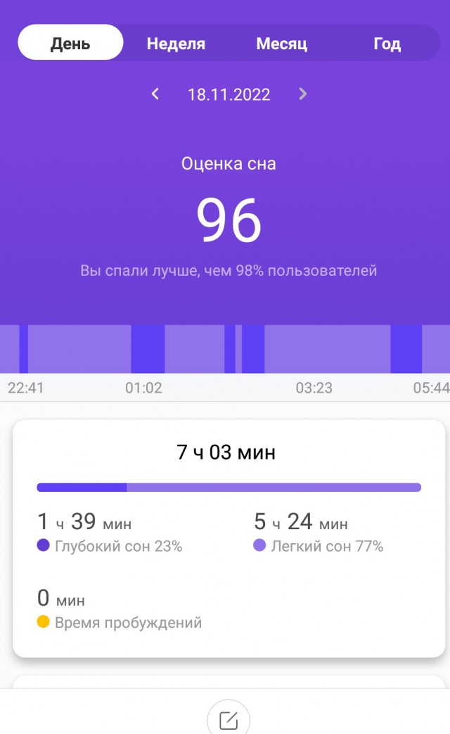 Наказывать ли женщину?