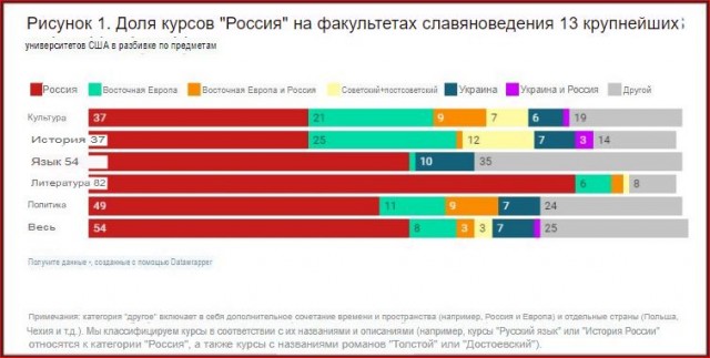 Победная поступь идиотизма по планете – том 17
