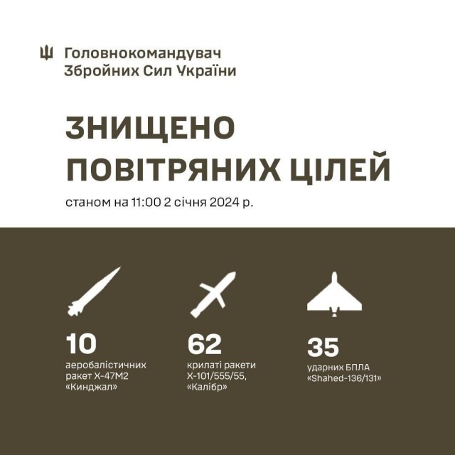 Инцидент с А -50У