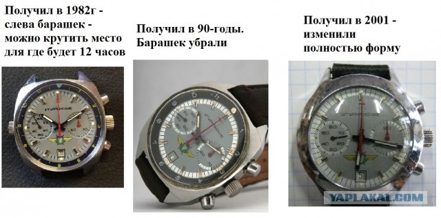 Ответы на вопросы