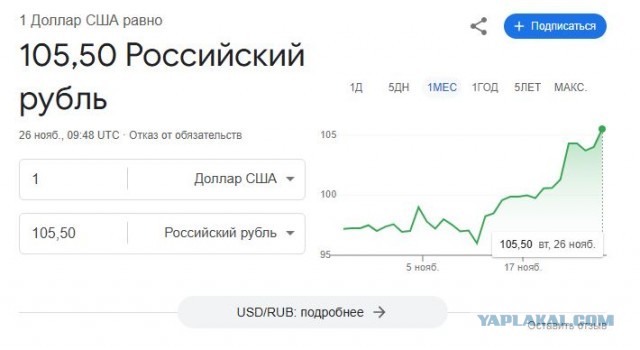 «Нанести первый удар»: в НАТО начали обсуждать удар по России в случае конфликта