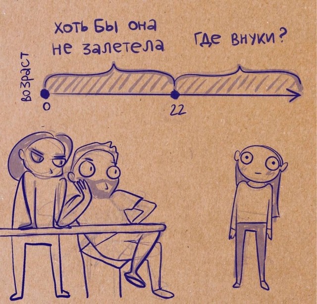 Так себе картинки 04.03.25