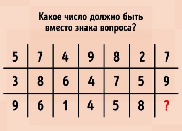 Так себе картинки 03.09.25