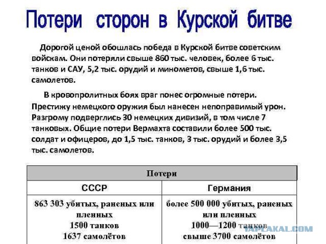 Так говорил Гитлер...