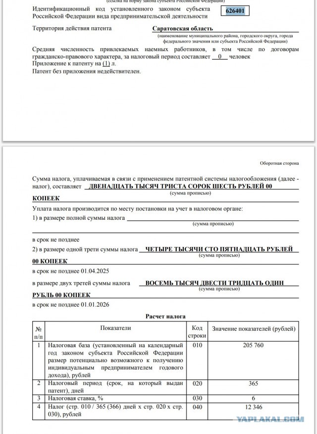 Товарищи ИП-шники, Патент на след год все оформили ?