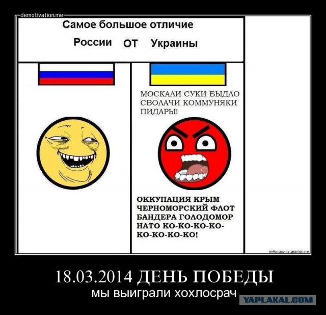 Крым наш!
