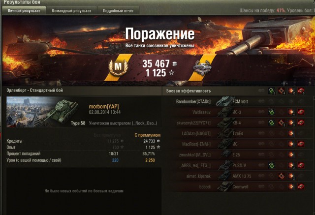 Wargaming 13