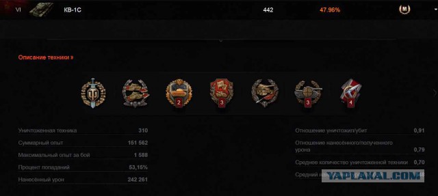 Wargaming 13
