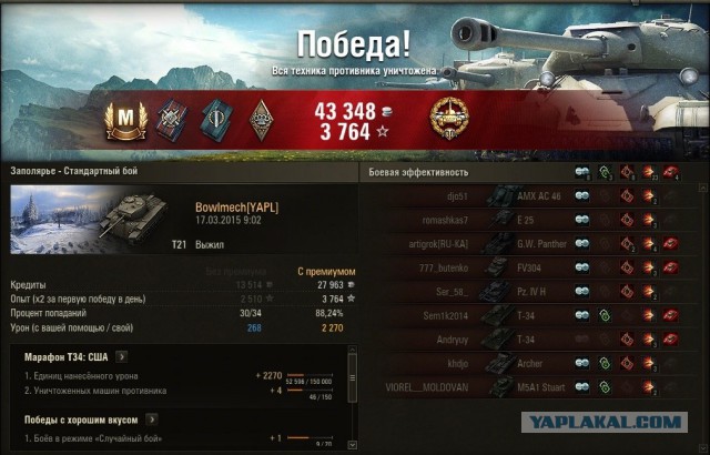 Wargaming 20
