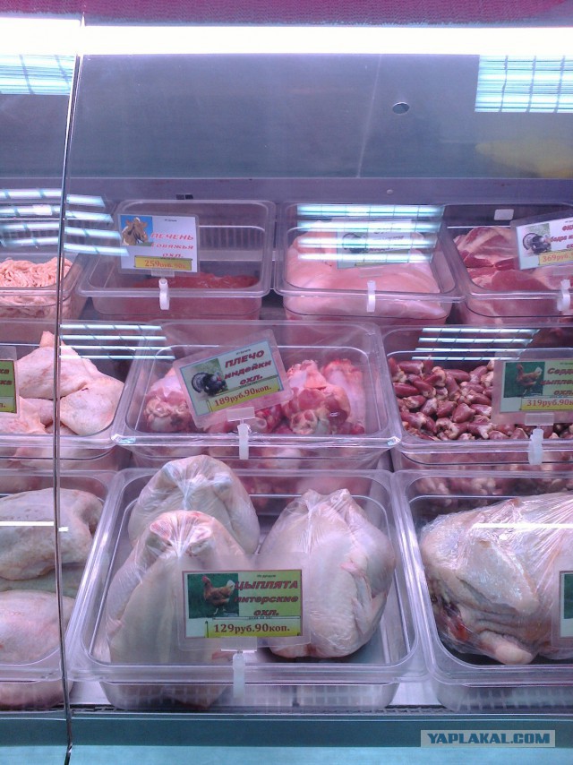 Цены на продукты в киевском супермаркете