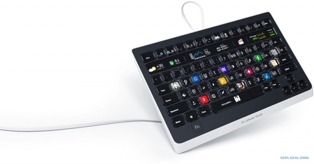 Самая надежная защита