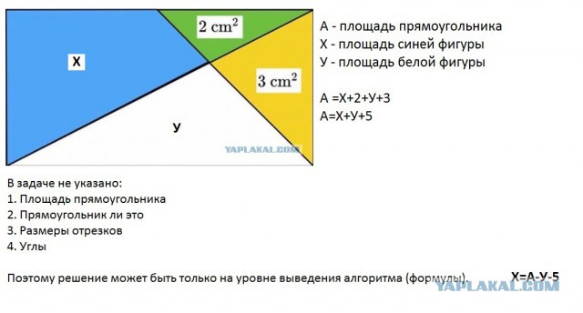 Мозголомалка