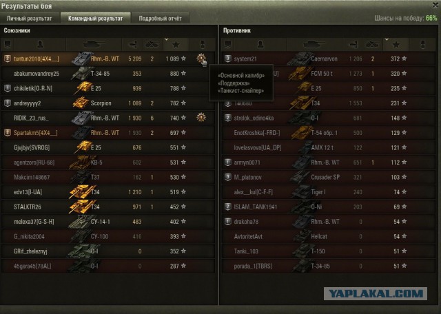 Wargaming 30!
