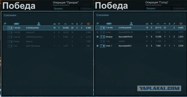 Armored Warfare