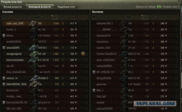 Wargaming 37