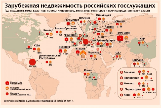 Британия конфискует особняки русских чиновников.