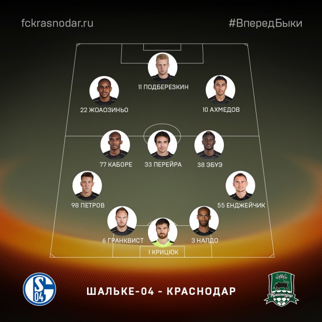 League Europe Сезон 2016/2017