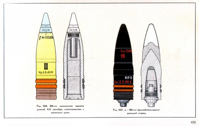 Пушки Т-34-76 и Т-34-85 против брони «Тигра» Т-VI