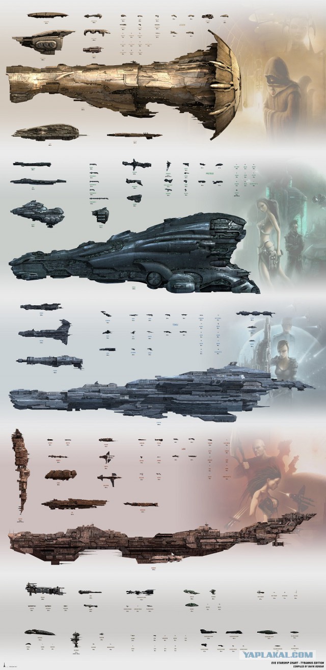 Самая масштабная битва EVE Online. 24.01.2018