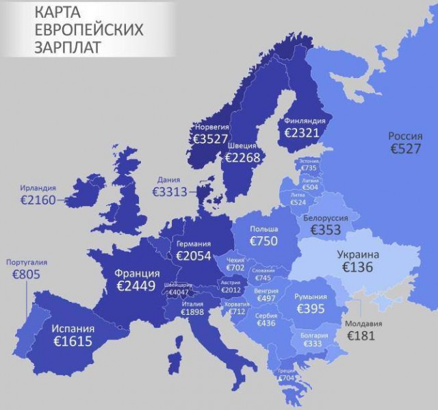 20 тысяч зарплата в регионах, здесь есть такие люди?