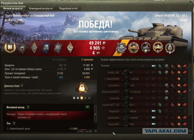 Wargaming 56