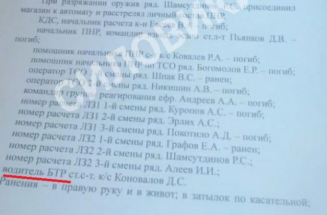 ⚡️ Военнослужащий расстрелял сослуживцев в Улётовском районе Забайкальского края